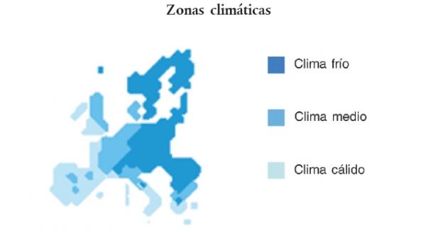 zonas climaticas