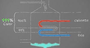 calderas de condensacion como funciona