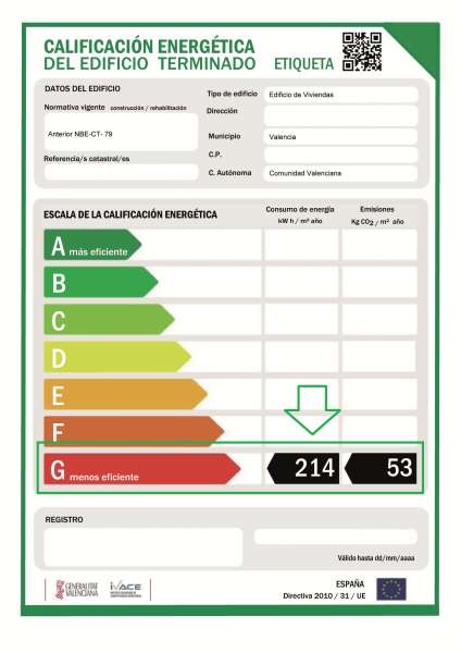 consumo energia certificado energetico