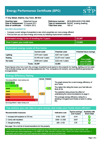 certificado energetico completo