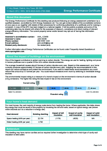 demanda energetica certificado energetico