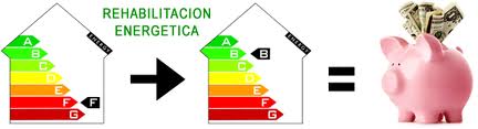 etiqueta energetica precio vivienda