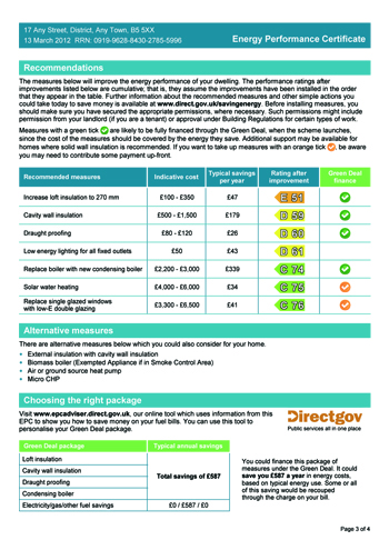 medidas mejora certificado energetico