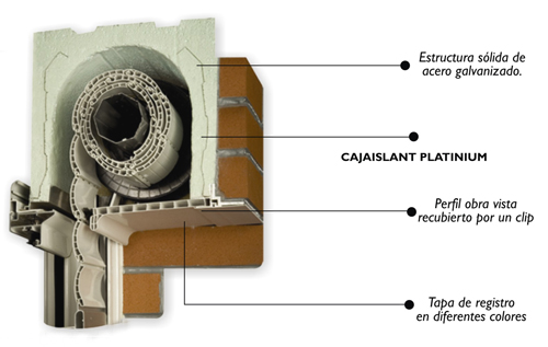 Cajón de persiana CRG de Cajaislant: simple, eficaz y a medida
