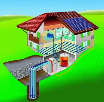 bomba calor geotermia residencial