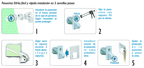 Cómo solucionar infiltraciones y puentes térmicos en cajas de persiana