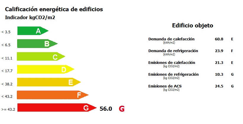 corrector factor solar CE3X