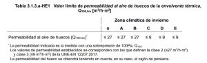 permeabilidad al aire en ventanas HE1 2019