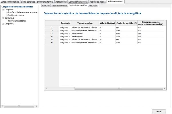 coste medidas mejora ce3x