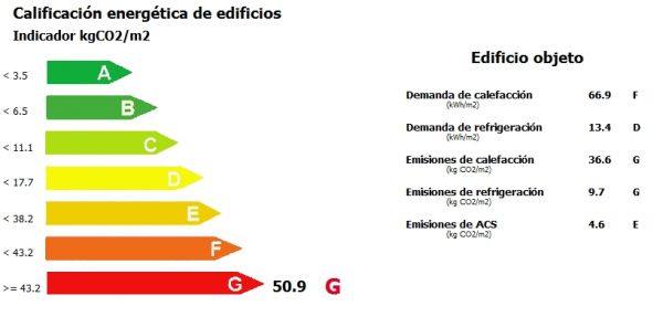 calificacion energetica ce3x