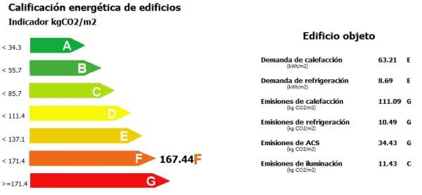 cubiertas vegetales calificacion cubierta ajardinada ce3x