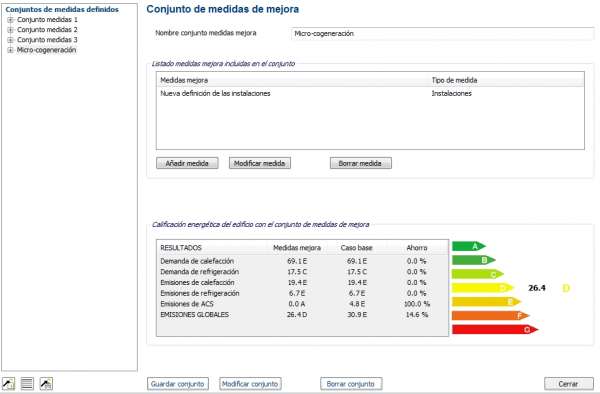 medidas mejora micro cogeneracion