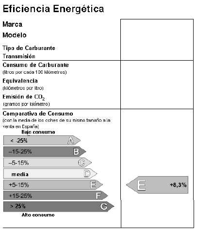 etiqueta voluntaria clasificacion vehiculos