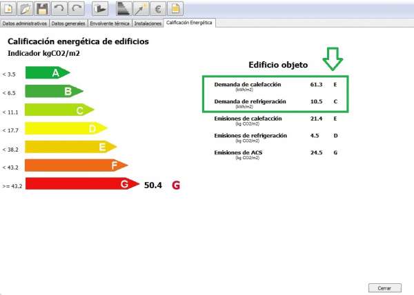 demanda calefaccion refrigeracion