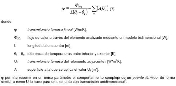 transmitancia termica lineal puente termico