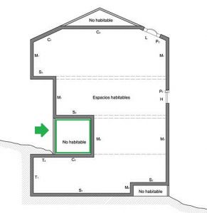 espacio no habitable lavadero cerrado