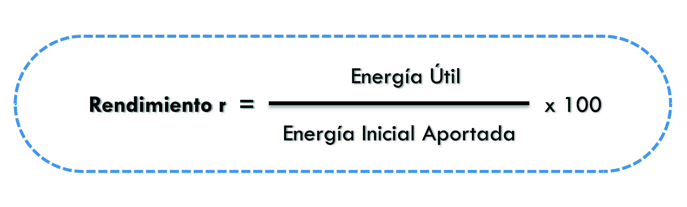 formula rendimiento energetico