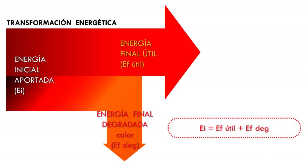 Diapositiva 1