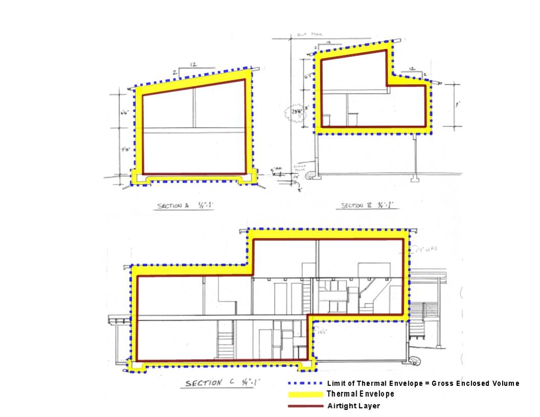 barrera térmica permeabilidad al aire envolvente vivienda