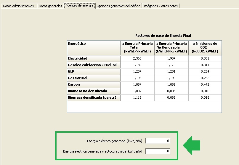 panel de datos generales