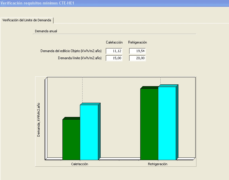 cumplimiento limitacion demanda cte db he1