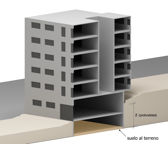 cerma suelo envolvente termica edificio transmitancia termica