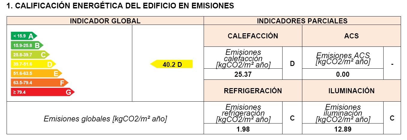 CE3X emisiones ACS no calificable informe