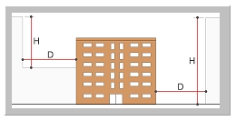 orientaciones cerma patrones de sombra