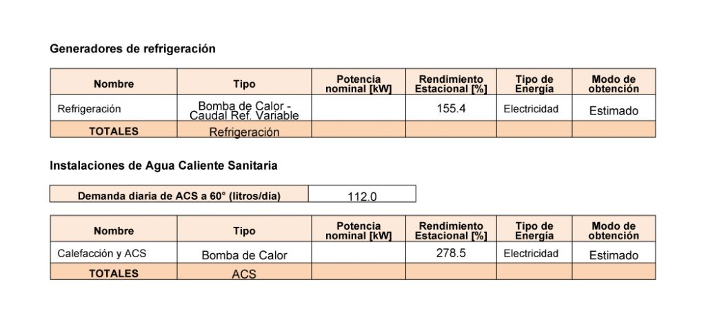 anexo I certificado energetico contenido minimo instalaciones