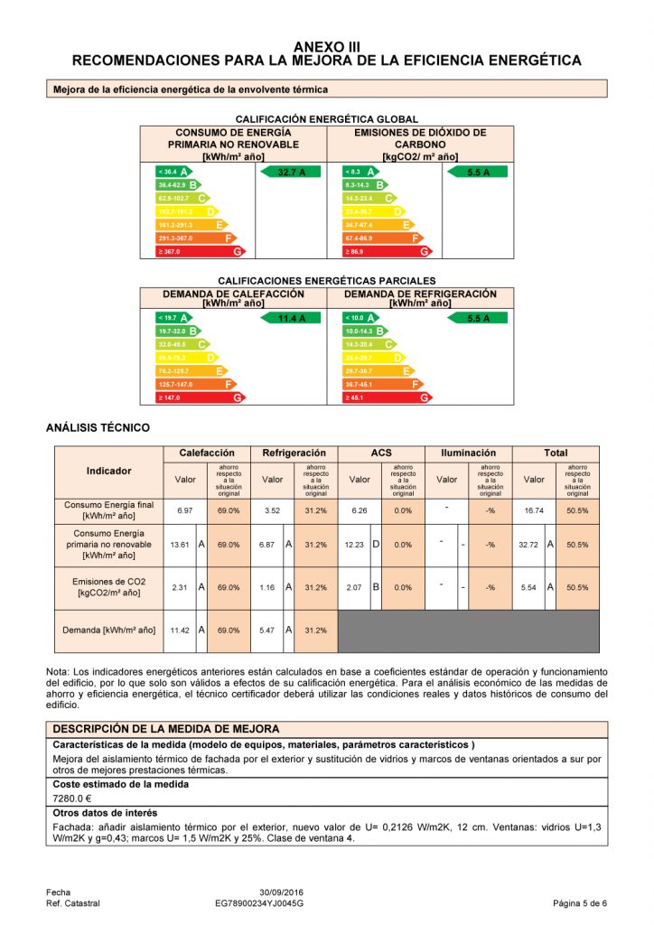 anexo III certificado energetico vivienda contenido minimo