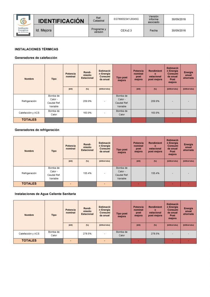 informe medidas mejora contenido mínimo del certificado energético