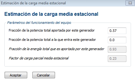 caldera centralizada estimación carga media estacional