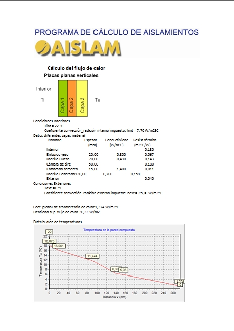 aislam archivo editable no estudio condensaciones