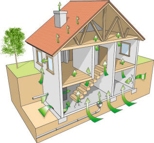 viviendas sostenibles radon