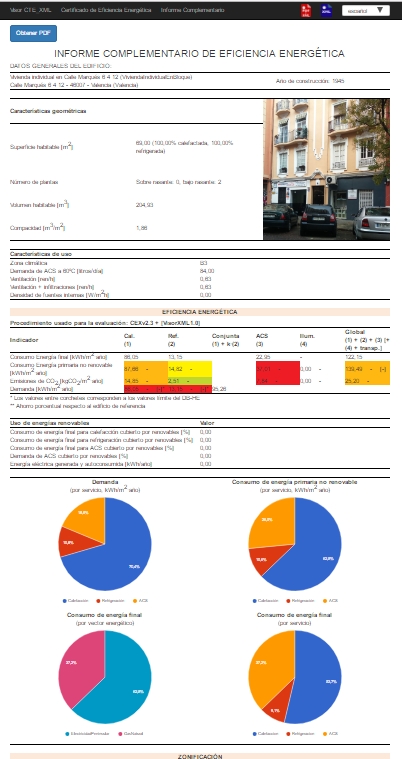 Visor CTE XML informe complementario certificado