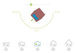 autoconsumo orientación inclinacion tejado
