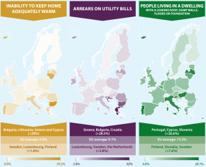pobreza energética europa