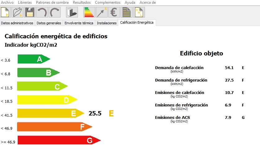 ahorro de energía calificación energética