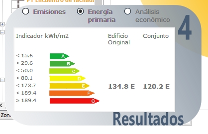 complemento de CE3X mejora de la calificacion