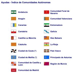 ayudas para la eficiencia energética comunidades autónomas