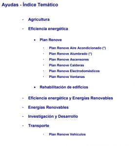 ayudas para la eficiencia energética temas