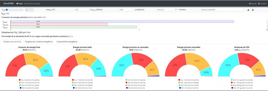 VisorEPDB indicadores consumo energia