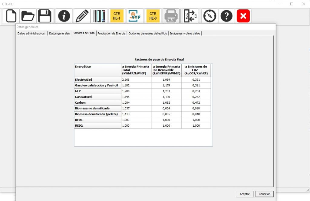 coeficientes de paso HULC