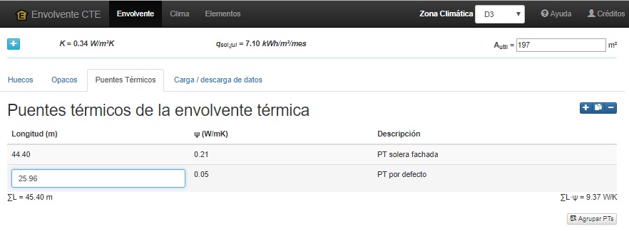 transmitancia térmica global K transmitancia térmica lineal