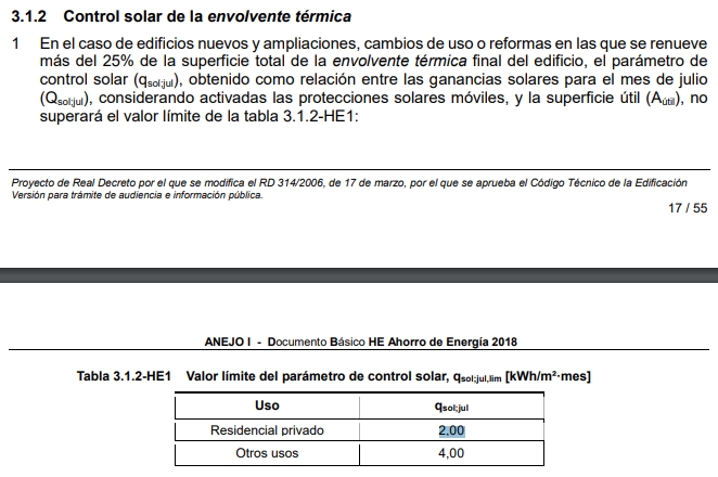 parámetros calidad envolvente q