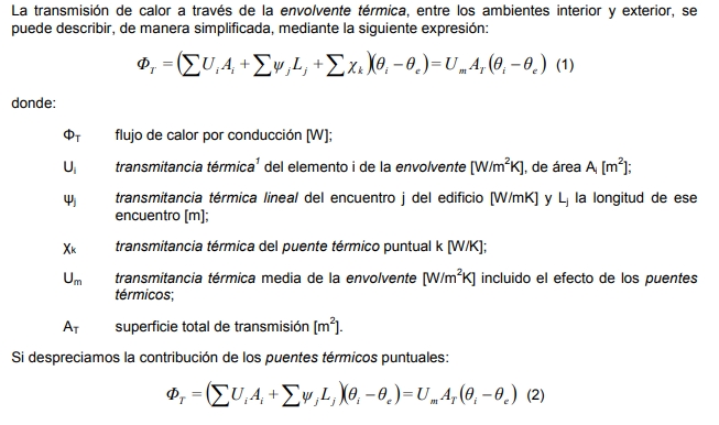 Guía para calcular un puente térmico