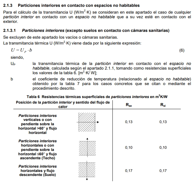 certificar edificios nuevos particiones interiores