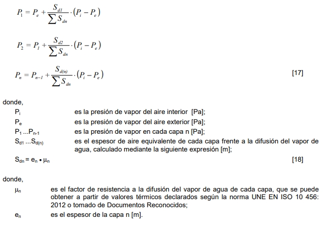 riesgo de condensaciones distribucion de presiones