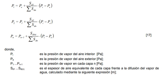 factor de resistencia a la difusión del vapor de agua distribucion presion