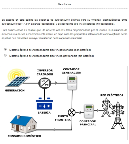 simulador de autoconsumo con baterias resultados